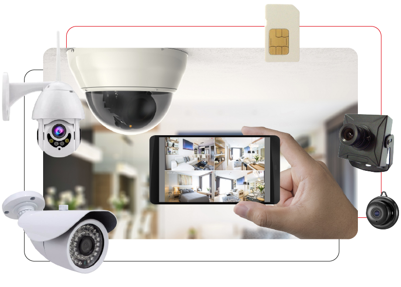 instalação de cameras de segurança, cftv em ribeirão preto